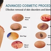 Advanced Cosmetic Procedures